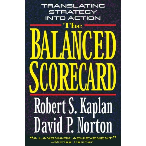 How to Create My Fair Test Plan to Rank [Product]s